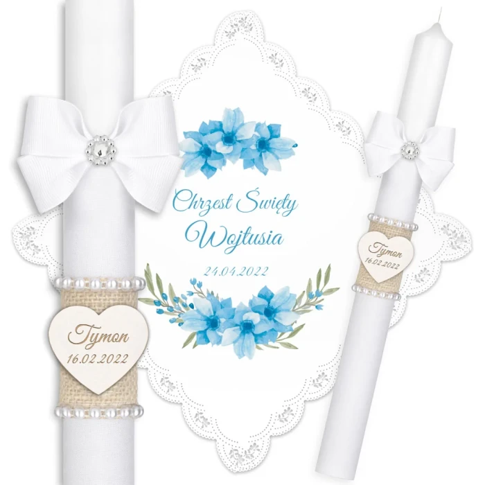 0c2866b917d00f1d628b12a725a2f791