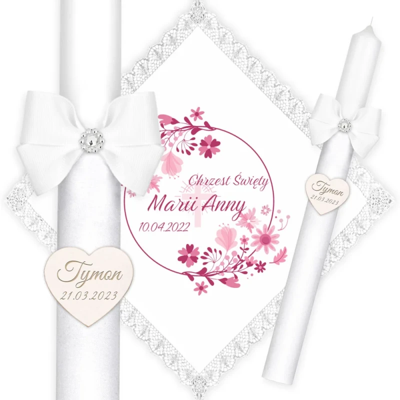 ba3bc48bedc6233e3d7e7ee4074becf6