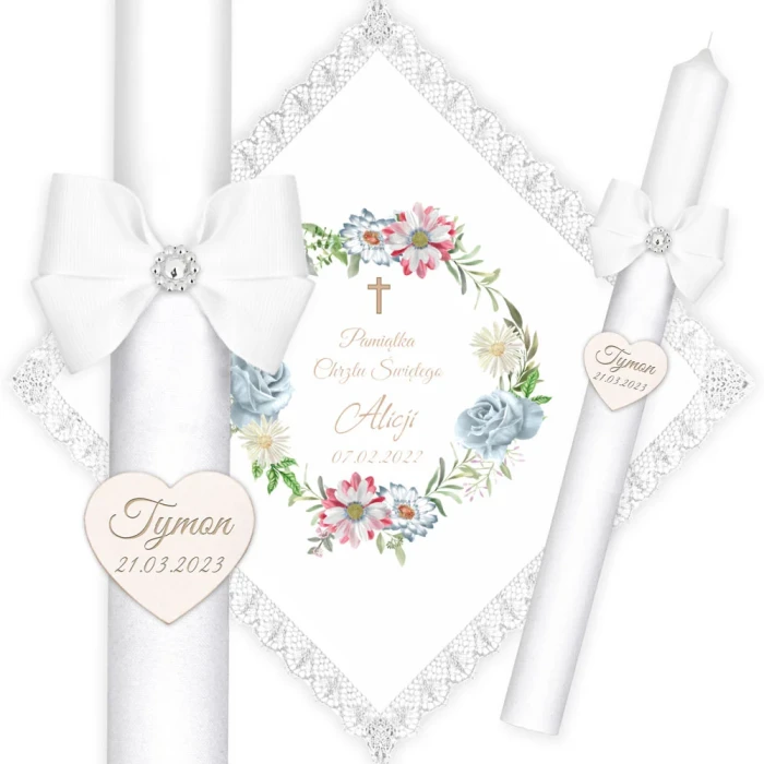 bff1ca5a542dd5acb4dc36c2763f3171