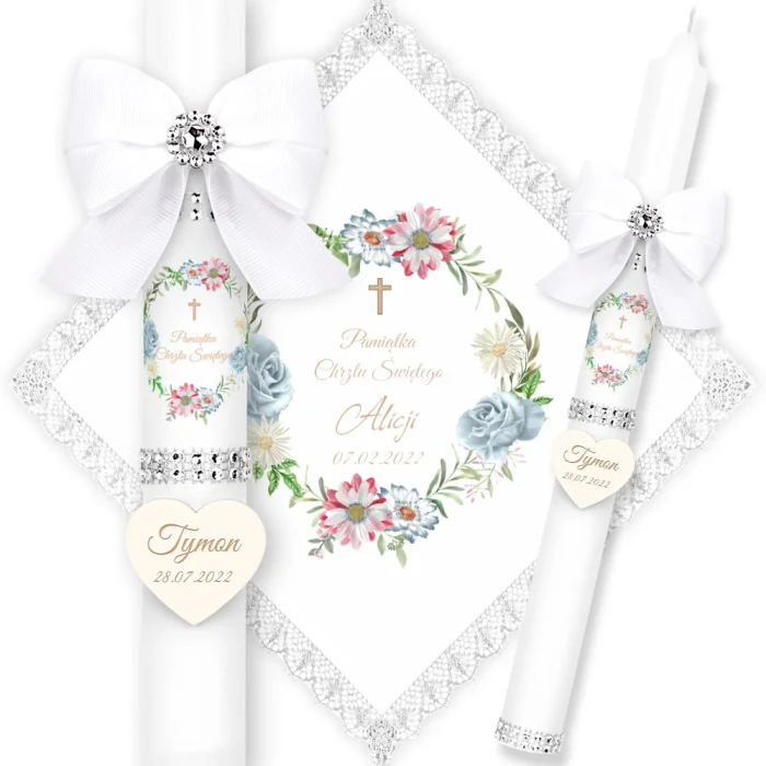 4ac87f4868b24929e08055f41b1fc35a