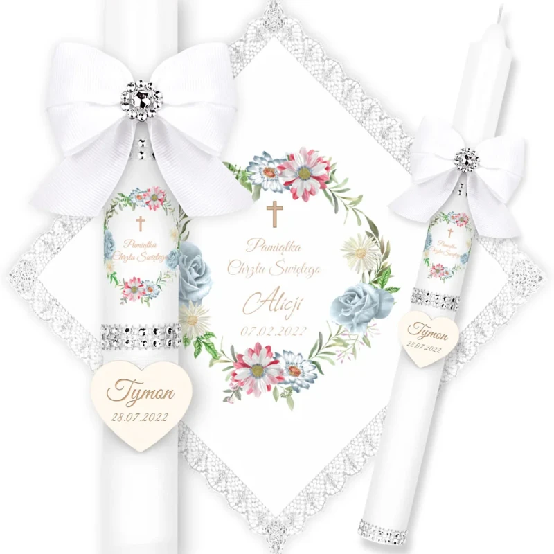 4ac87f4868b24929e08055f41b1fc35a