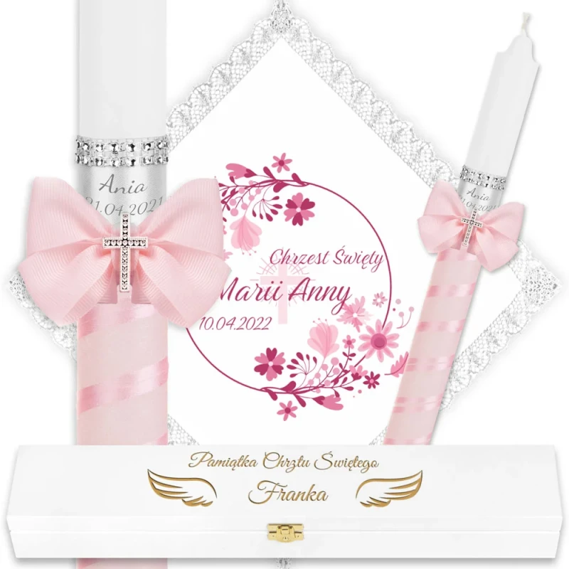 2a10d0a8c7feb0b98fa4810995306b73