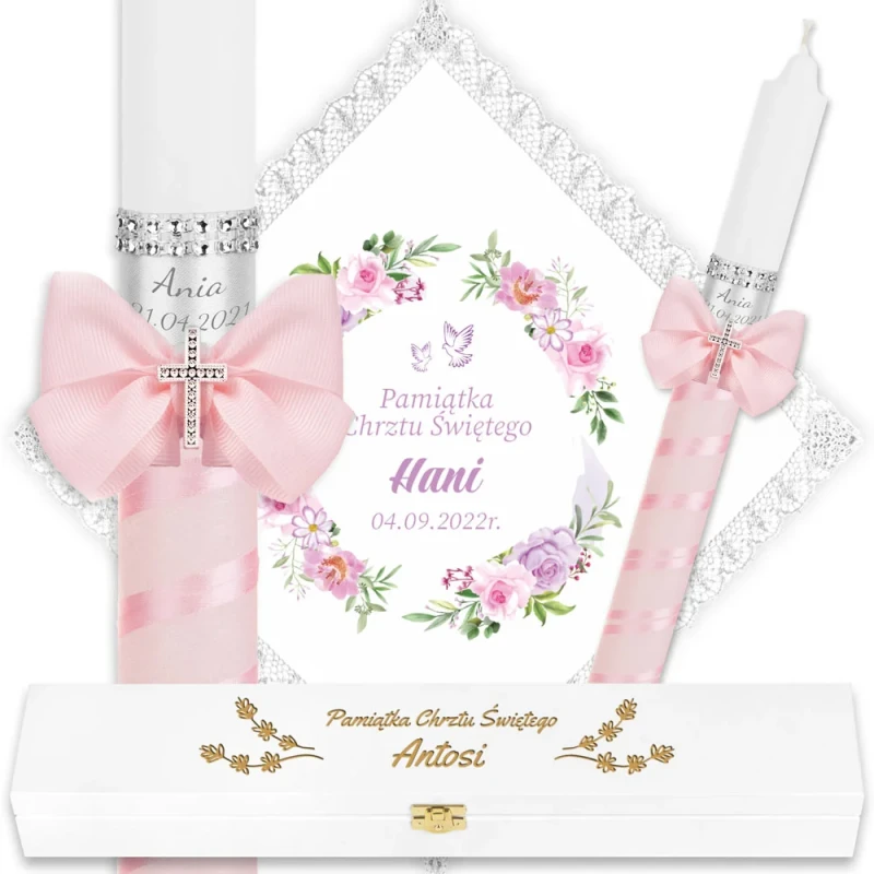 1cfc51d59f88e0e0bec5c5d49b0819df