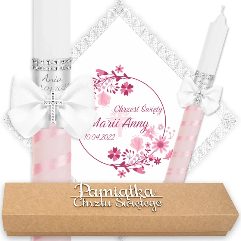 f7bbb1b8bf19bdff293e102ab2cb5f0d