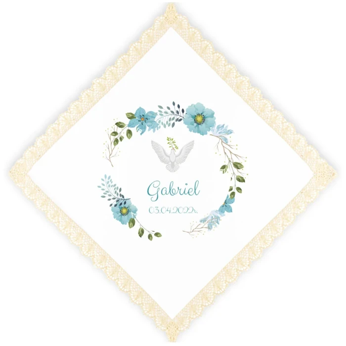 7ac5948c1727d1b162a3d4027a0c84e2