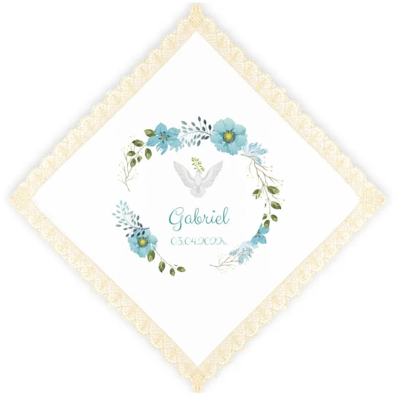 7ac5948c1727d1b162a3d4027a0c84e2